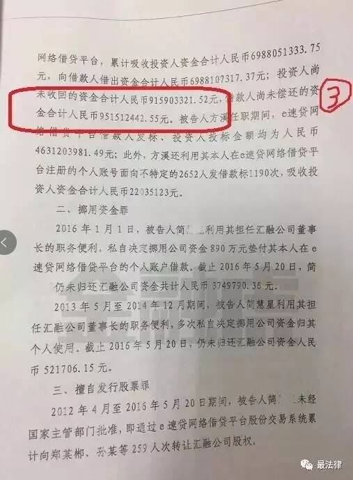 e速贷一审起诉书曝光:资产大于负债投资者有望