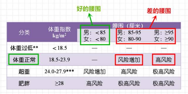 中国人口成人多少合适(3)