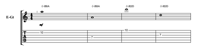 轻松搞定a小调五声音阶"do手型"!