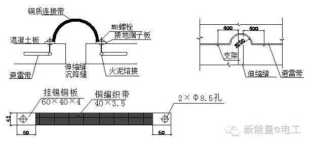 2.避雷带支架安装细部做法