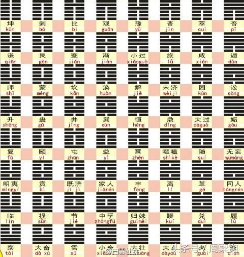 夕卜来人口_山本夕力卜图片(2)