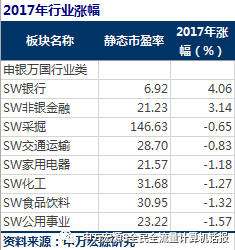 gdp是安年计算的么_2020年中国gdp(2)