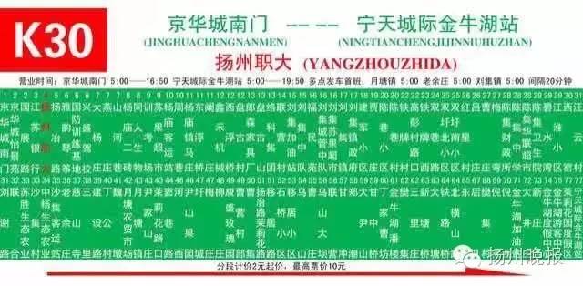 仪征有多少人口_28年前人口普查画册现仪征