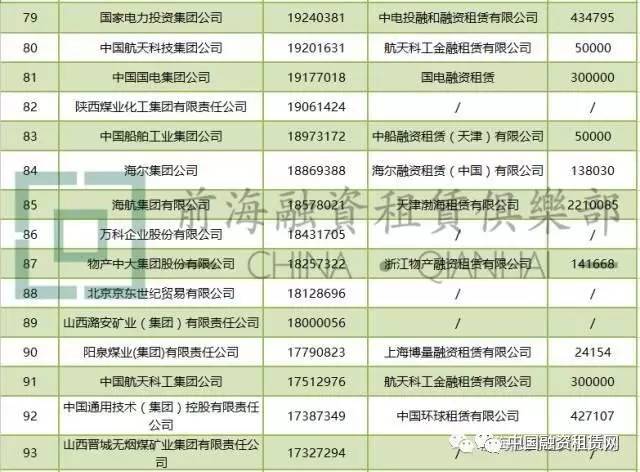 下企业排行_疫情下韩国企业资产排名有望被改写塞尔群等资产激增