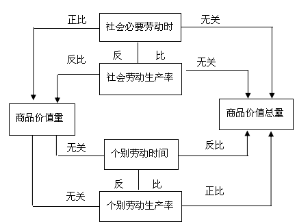 高中政治试讲教案模板_小学体育试讲教案模板_高中美术试讲教案模板