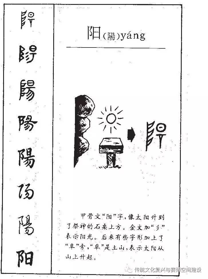 拼音:yáng 异体字:昜,氜,阦 清代陈昌治刻本『阳说文解字』