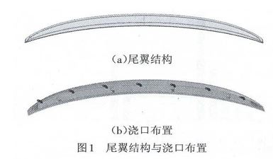 左者右之，右者左之，预变形之谓欤?-徐昌煜