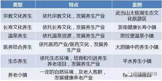 梦想小镇人口达到上限_梦想小镇攻略直升飞机和火车哪个效率高(3)