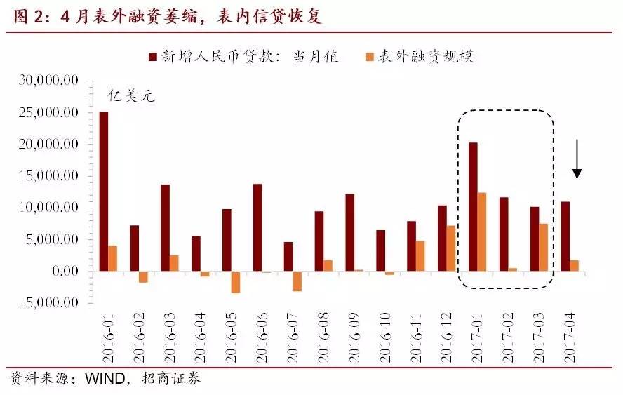 不以gdp_新闻专区