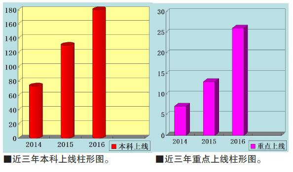 狮山对比大沥gdp_万亿GDP三线城市之佛山房地产周期暖春将至(3)