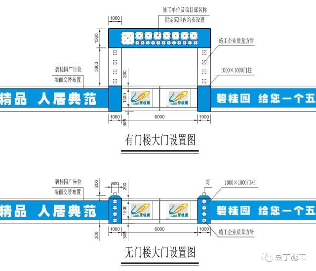 (二)大门两侧门柱书写施工单位质量方针,门楼正中书写施工单位及项目