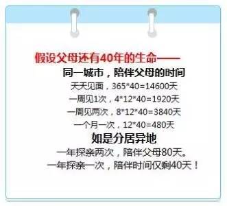 一位元氏妈妈的母亲节亲情账单