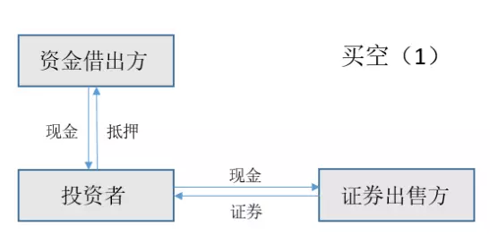 现在买的流量卡是什么原理_幸福是什么图片(2)