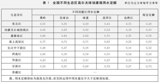 中级政治经济学两个总量相等问题_解决问题图片(2)