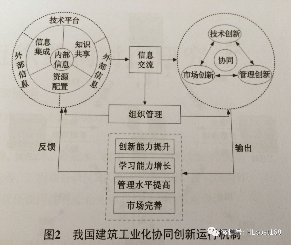 水钟的运作原理主要是什么和什么作用