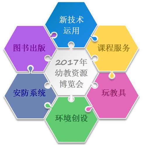 教育与人口的关系_2008 流动人口群体育儿状况调查及相关的政策建议