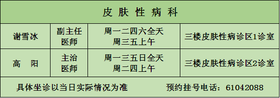 【健康崇州】崇州市人民医院"门诊医生坐诊信息"一周早知道