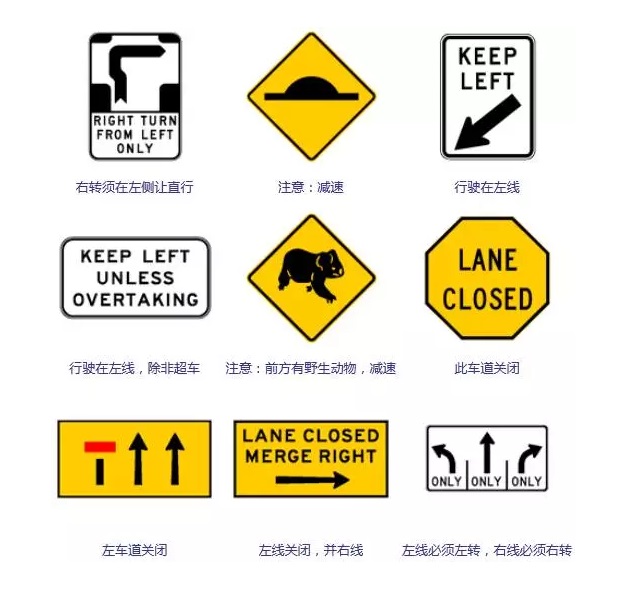 小编给小伙伴们整理了部分比较常见到的澳洲交通标志(不要问