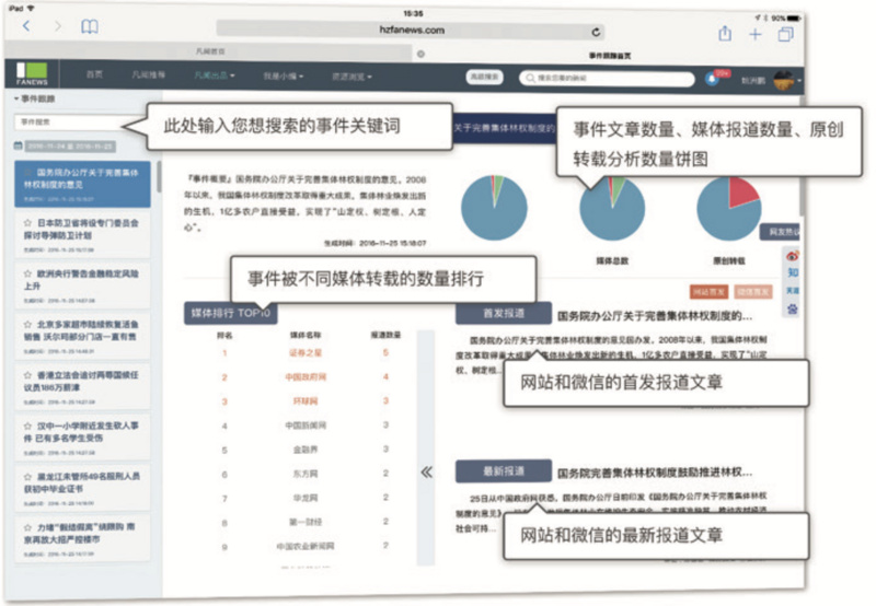 以媒体为核心的数据中心、内容采编及版权交易等服务，凡闻科技做新闻内容的大数据服务商