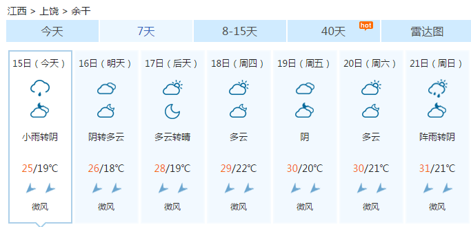 余干这周天气彻底疯了!更疯的是.