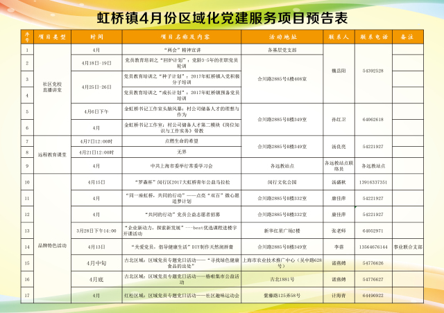 展示闵行区虹桥镇社区党建服务中心