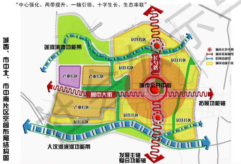 【莱芜市中心城区大规划】城西,市中北,市中南,高新区