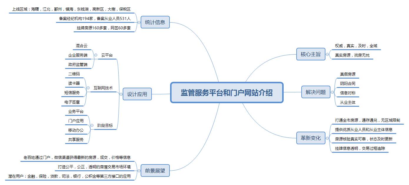 人口的空间变化视频_人口的空间变化 视频课堂实录(3)