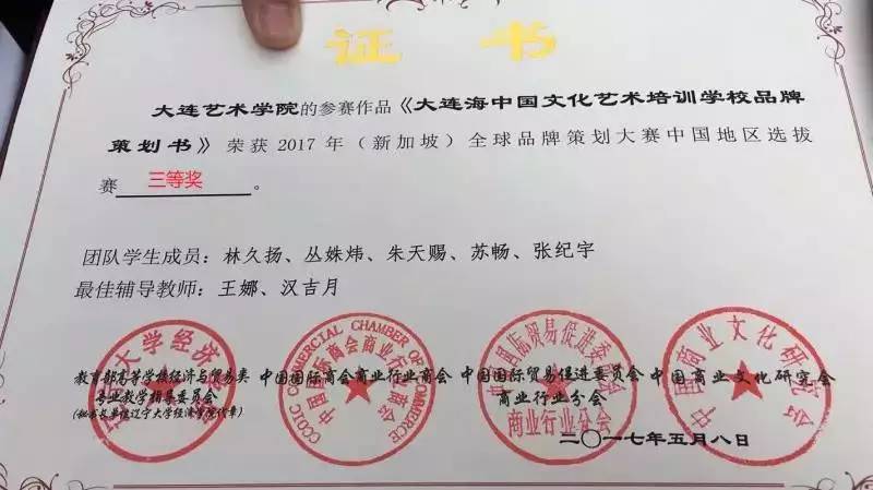 指导教师:王娜 汉吉月团队成员:林久扬 张纪宇 苏畅 朱天赐 从姝炜尚