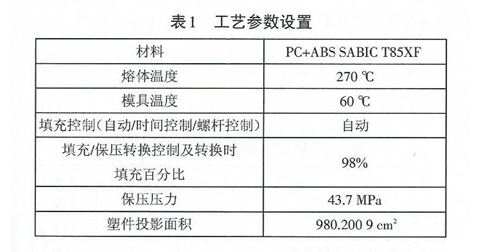 左者右之，右者左之，预变形之谓欤?-徐昌煜