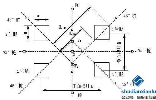 输电线路纵联差动保护的原理是什么(2)