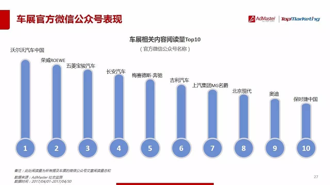 上汽大众算进嘉定的gdp里吗_【帮你算一算现在买上海大众能省多少钱_重庆新威众上海大众店内活动】-汽车之家