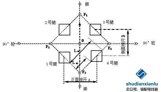 输电线路纵联差动保护的原理是什么(2)