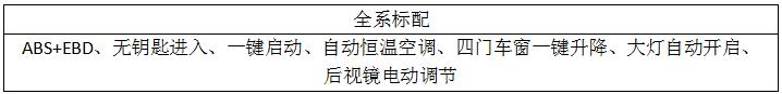 月入5000元，买车很紧张？这4款将实现购车梦