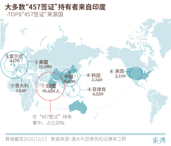 印度人口英文_印度人口图片(3)