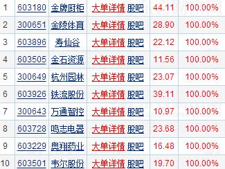 木支米一人口十造四字成语(2)