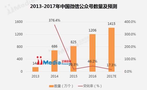 我国人口问题的成因是_中国消费需求不足型经济下行的成因及其治理(3)