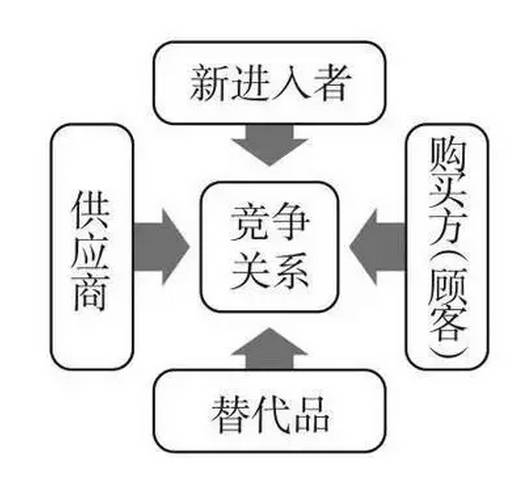 请列出几种人口模型_现实当中有吗 从没听说过哎 合金成品模型论坛 军事模型(2)