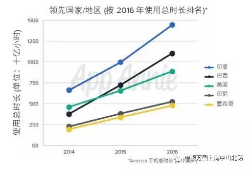 我国人口观念_我国人口构成统计图