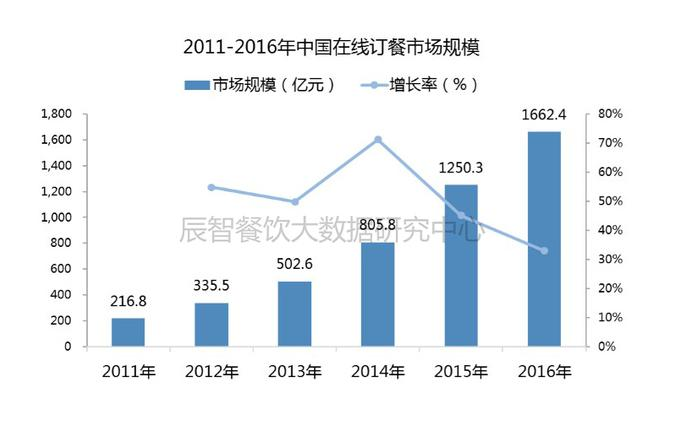 广深gdp广东半壁江山_广州和深圳两个城市占广东省经济的半壁江山,是这样吗(3)