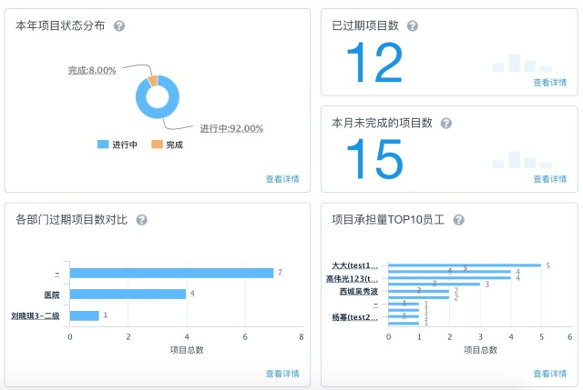 山西省煤矿智能化建设实施意见