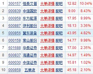 木支米一人口十造四字成语(2)