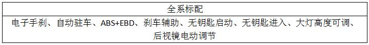 月入5000元，买车很紧张？这4款将实现购车梦