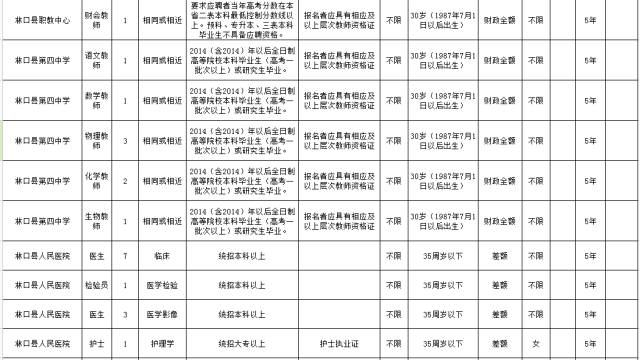 黑龙江人口排名最新消息_黑龙江疫情最新消息