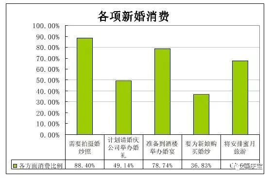 中国一百岁以上人口有多少_蒯姓中国有多少人口(2)