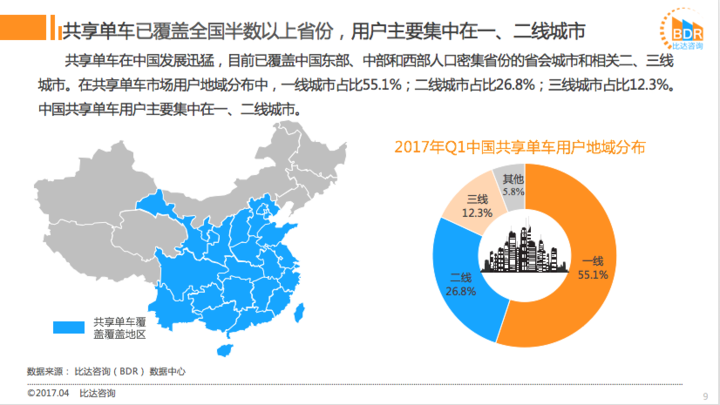 拜城市人口_城市人口图片(3)