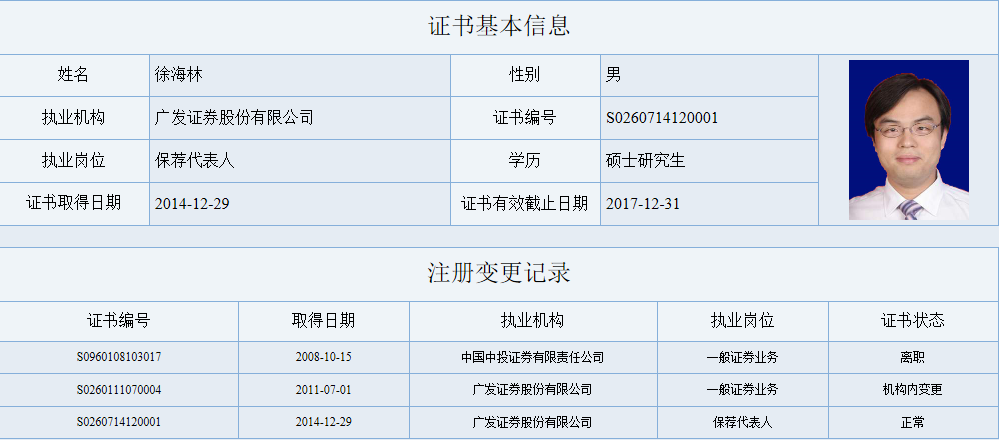 吉林省人口多少_这40个城市,别碰(3)