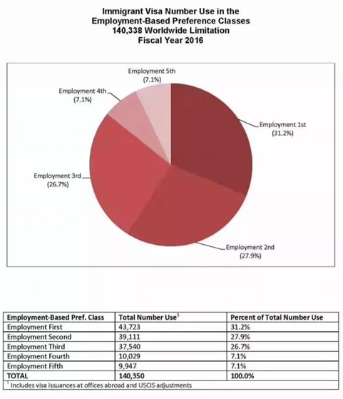 姓张的人口占国家人口多少_姓张的头像(2)