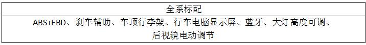 月入5000元，买车很紧张？这4款将实现购车梦