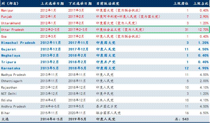 印度专家人口红利_体现印度人口多的图