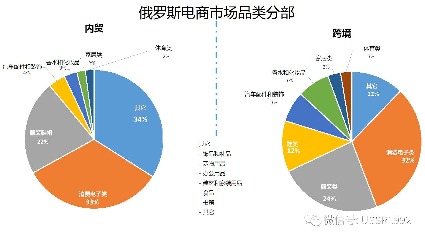 免费入驻的卖货平台_哪些商家平台可以免费入驻_免费卖肉的直播平台